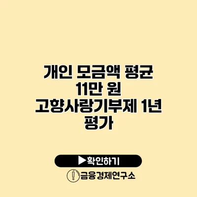 개인 모금액 평균 11만 원 고향사랑기부제 1년 평가