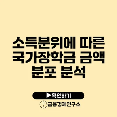 소득분위에 따른 국가장학금 금액 분포 분석