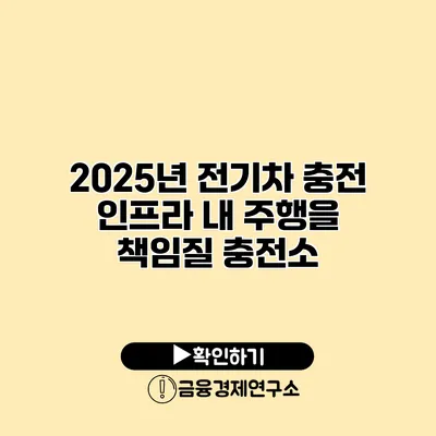 2025년 전기차 충전 인프라 내 주행을 책임질 충전소