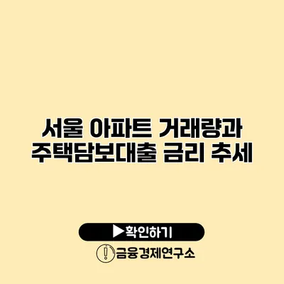 서울 아파트 거래량과 주택담보대출 금리 추세