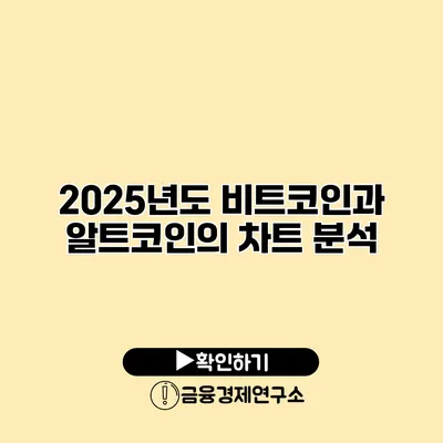 2025년도 비트코인과 알트코인의 차트 분석